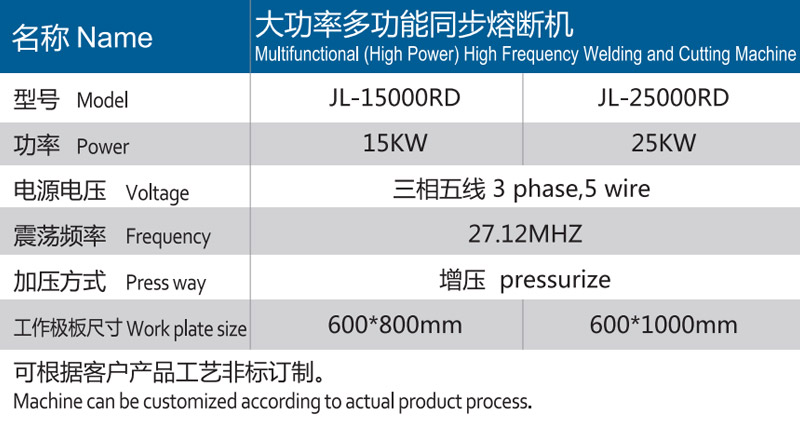 久羅HF大功率多功能同步熔斷機(jī)